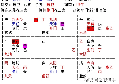 奇门之巅：青城守卫全策略指南与独家技巧深度剖析