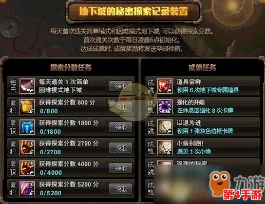 DNF深度探索：揭秘龙袍华丽变身，一键触发专属炫酷按键指南