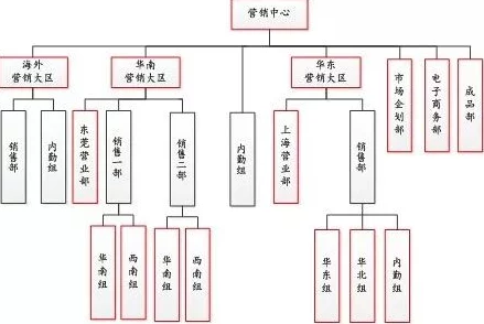 全球启元计划：迁城流程详解与必备条件全面指南