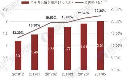 黄台中心2023下：深入分析这一年度的经济发展趋势与社会变革对未来的影响与展望