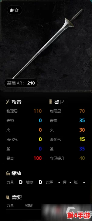 探索艾尔登法环：全面剖析最优远程攻击策略与神器选择