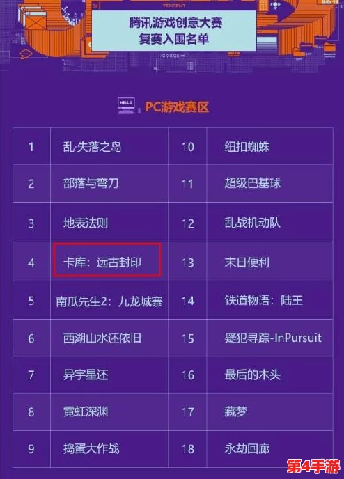 2024年度必玩手机游戏精选榜单:探索最富创意与乐趣的掌上娱乐新宠儿 2024年度必玩手机游戏精选榜单:探索最富创意与乐趣的掌上娱乐新宠儿