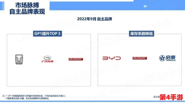 日产精品一线二线三线区软件介绍:如何选择适合自己的软件? 日产精品一线二线三线区软件介绍:如何选择适合自己的软件?
