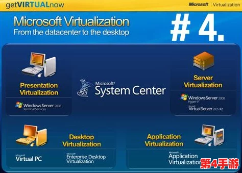 日本Windows Server 18新功能探索与技术革新全面解析