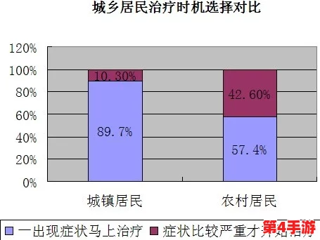 嫩叶草m码和澳洲码的区别及其影响选择的因素分析