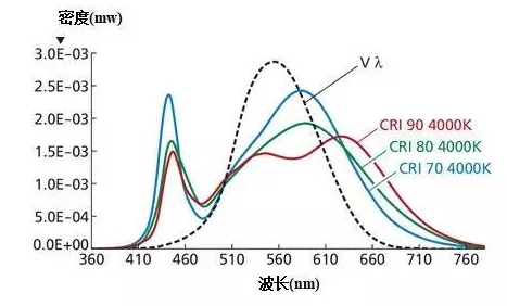 嫩叶草m码和澳洲码的区别及其影响选择的因素分析