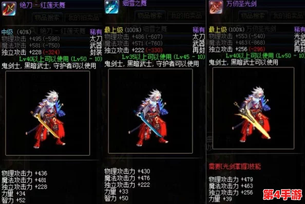 地下城与勇士：精选黄金幻化武器大比拼，哪一款才是你的荣耀之选？