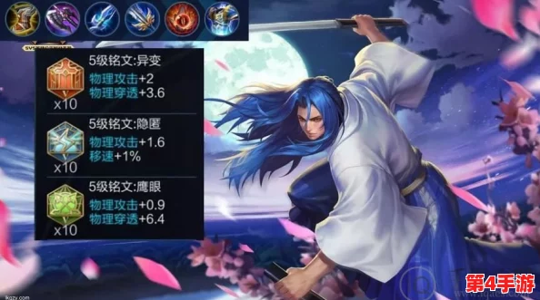 王者荣耀S29赛季橘右京极致输出与生存平衡出装策略全解析,打造战场上的灵动剑影高手! 王者荣耀S29赛季橘右京极致输出与生存平衡出装策略全解析,打造战场上的灵动剑影高手!