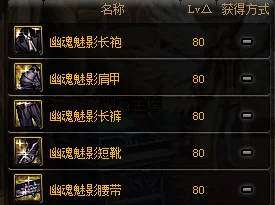 《地下城与勇士：深度探索灵异套装，揭秘最佳选择与搭配策略》升级版——玩家必知！冥域灵装VS幻影幽魂套实战对比解析