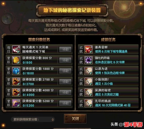 《地下城与勇士》深度探索：最优选择！哪项深渊任务能助你装备飞速提升？