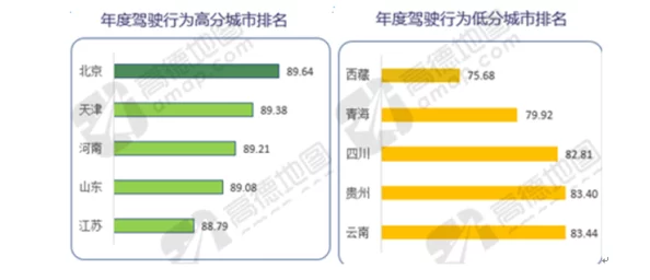 《文明VI》入门首选：探索简易模式地图，轻松掌握策略精髓的必玩之地