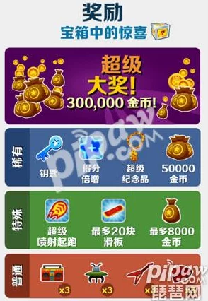 地铁跑酷：揭秘超级转盘珍稀奖励获取概率，助力玩家策略冲刺新高度！