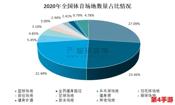 蔚蓝档案高效氪金策略:精打细算,解锁最优充值路径与性价比指南 蔚蓝档案高效氪金策略:精打细算,解锁最优充值路径与性价比指南