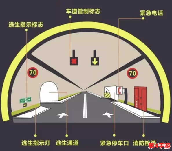 掌握地铁应急技巧：揭秘逃生隧道灯光开启快捷键，提升紧急疏散效率与安全性