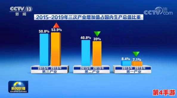积积桶肤肤的免费软件大全：提升生活品质与效率的必备工具推荐，助你轻松应对各种需求