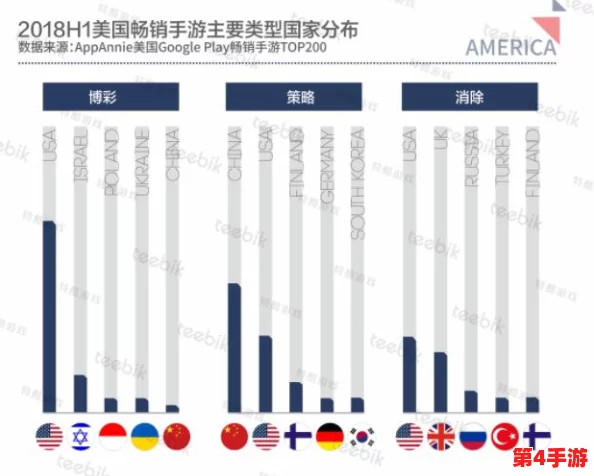 四虎海外网名2023:分析当前流行趋势与用户偏好的变化,探讨其对网络文化的影响与未来发展方向 四虎海外网名2023:分析当前流行趋势与用户偏好的变化,探讨其对网络文化的影响与未来发展方向