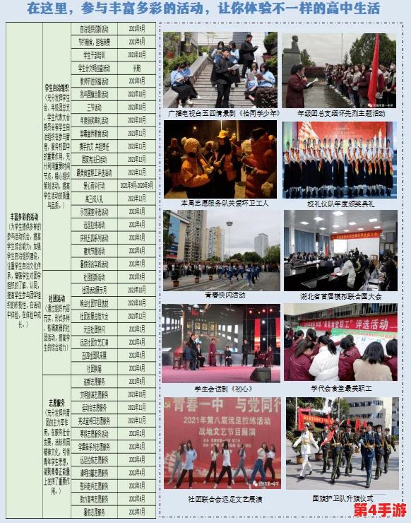 解锁大学新纪元：小胡的全方位探索与成长攻略，开启多彩校园生活篇章