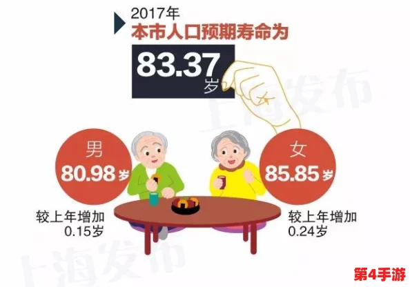 老太奶性战HD:在现代社会中,如何理解和看待老年人的情感与性需求的多样性与复杂性 老太奶性战HD:在现代社会中,如何理解和看待老年人的情感与性需求的多样性与复杂性