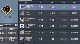 三角洲行动特勤处:高效进阶策略揭秘,解锁快速升级秘籍与实战技巧 三角洲行动特勤处:高效进阶策略揭秘,解锁快速升级秘籍与实战技巧