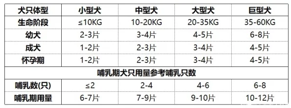 人狗胶配方大全狗狗播放的趣味与科学探讨 人狗胶配方大全狗狗播放的趣味与科学探讨
