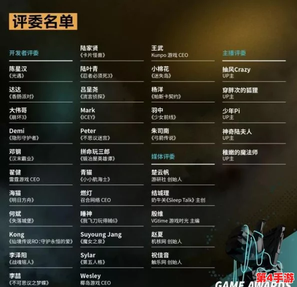 2024年度精选:沉浸式养成游戏大赏,必玩小游榜单下载指南,乐享成长乐趣不停歇! 2024年度精选:沉浸式养成游戏大赏,必玩小游榜单下载指南,乐享成长乐趣不停歇!