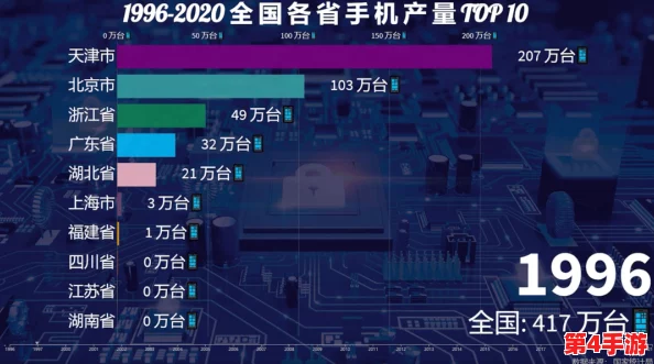 抖阴五周年：从快速崛起到稳定发展的辉煌历程