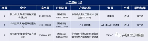 国精产品无人区一码二码三蘑菇：深入解析这一新兴市场的潜力与挑战，揭示其背后的发展趋势与机遇