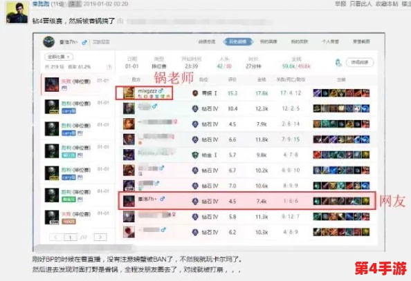 sp小圈里的每天挨打任务表:网友热评9.5分,挑战你的极限 sp小圈里的每天挨打任务表:网友热评9.5分,挑战你的极限
