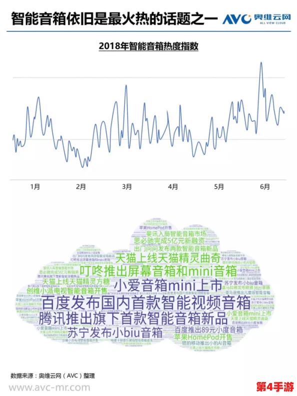 51爆料：最新科技产品引发热议，消费者反响如何？