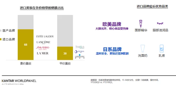 重塑未来沟通：时空猎人聊天系统优势剖析与前沿发展趋势探索