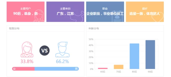 my63777免费域名查询：快速获取热门域名，助力网站建设与品牌推广