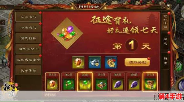 蓝月征途：贪玩玩家专属神盾进阶荣耀礼遇全面概览与解锁攻略