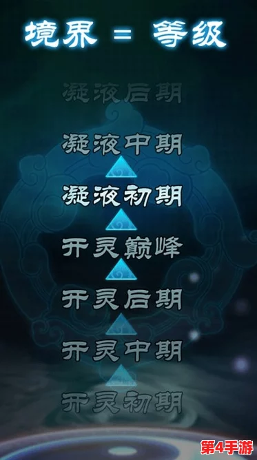 跃升新境界：解锁关键技巧，助你无缝跨越级别瓶颈的实战指南