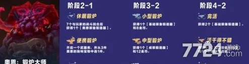 《金铲铲之战》策略深究：死亡之蔑，哪位英雄能最大化其蔑视生死之力？