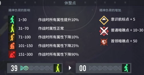 《白荆回廊》战术新纪元:深度剖析精准控分烙痕的实战效果与策略应用 《白荆回廊》战术新纪元:深度剖析精准控分烙痕的实战效果与策略应用