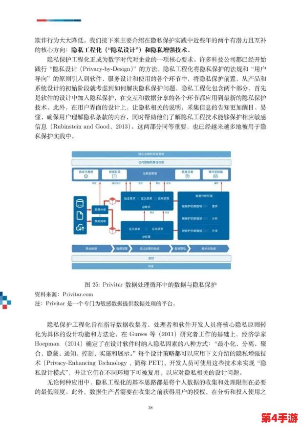 对“逼软件”的深刻理解：在数字时代，如何识别和应对那些强制用户使用的应用程序与工具
