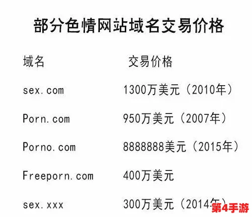 色约约网站的背后故事：解析其社交网络的兴起与发展