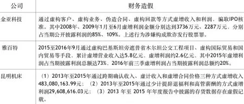 分析缅甸3分19秒拿刀割人脑袋事件的深层次心理动因及社会影响