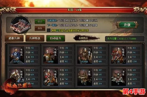 鼎力三国：全面征战策略指南与高效关卡突破秘籍