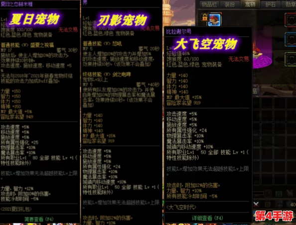 《地下城与勇士》:宠物VS装备,哪个对角色提升更大?全面比较与分析 《地下城与勇士》:宠物VS装备,哪个对角色提升更大?全面比较与分析