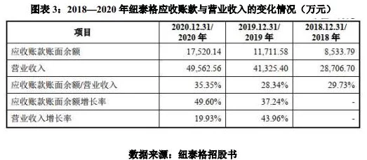AAAA级毛皮在哪个国家?用户评价,品质令人满意,性价比高,值得购买! AAAA级毛皮在哪个国家?用户评价,品质令人满意,性价比高,值得购买!