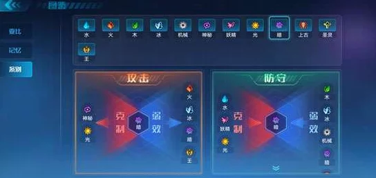 奥拉星手游全攻略:神界守护者高效通关技巧与阵容推荐,助你征服异界挑战! 奥拉星手游全攻略:神界守护者高效通关技巧与阵容推荐,助你征服异界挑战!