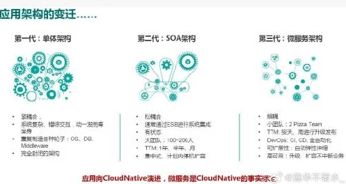 探寻17c16.cm换哪了的真相：深入了解域名迁移背后的原因与影响