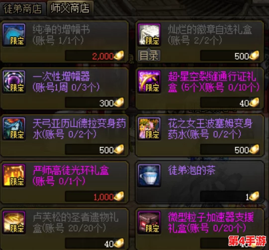 《地下城与勇士》游戏内4521频道的特色玩法探索指南