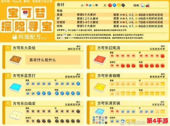 2024年浮石之旅独家兑换码大放送，最新精选优惠码助力您的探险旅程