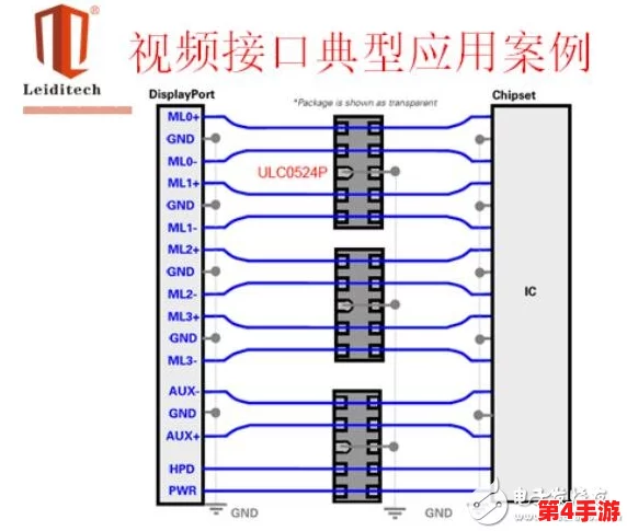 防屏蔽通道防屏蔽入口线路的技术原理与应用解析 防屏蔽通道防屏蔽入口线路的技术原理与应用解析