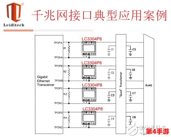 防屏蔽通道防屏蔽入口线路的技术原理与应用解析 防屏蔽通道防屏蔽入口线路的技术原理与应用解析