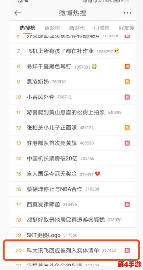 3688想入飞飞：热门词汇大揭秘，网友争相讨论