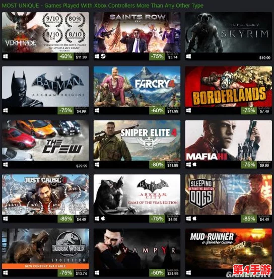 欧美玩家对Xbox与PS的偏好分析:游戏体验、社交互动和性能的深度对比 欧美玩家对Xbox与PS的偏好分析:游戏体验、社交互动和性能的深度对比