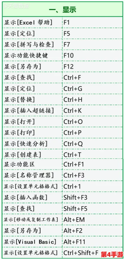 地铁逃生模式：揭秘单独猛攻快捷键，掌握瞬间脱困的制胜秘诀！
